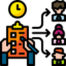 Management Systems